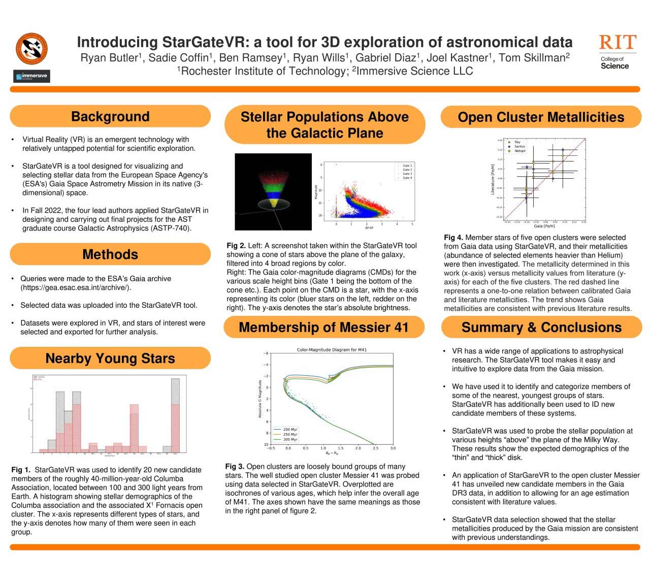RButler_GradWeek23_FinalPoster
